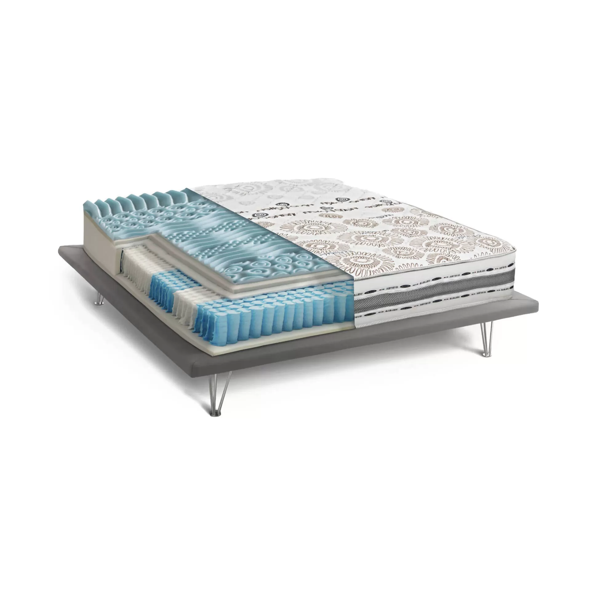 Dmora Materassi Singoli<Materasso singolo Agnosine, Anti acaro e Anallergico, Cm 80x190h25