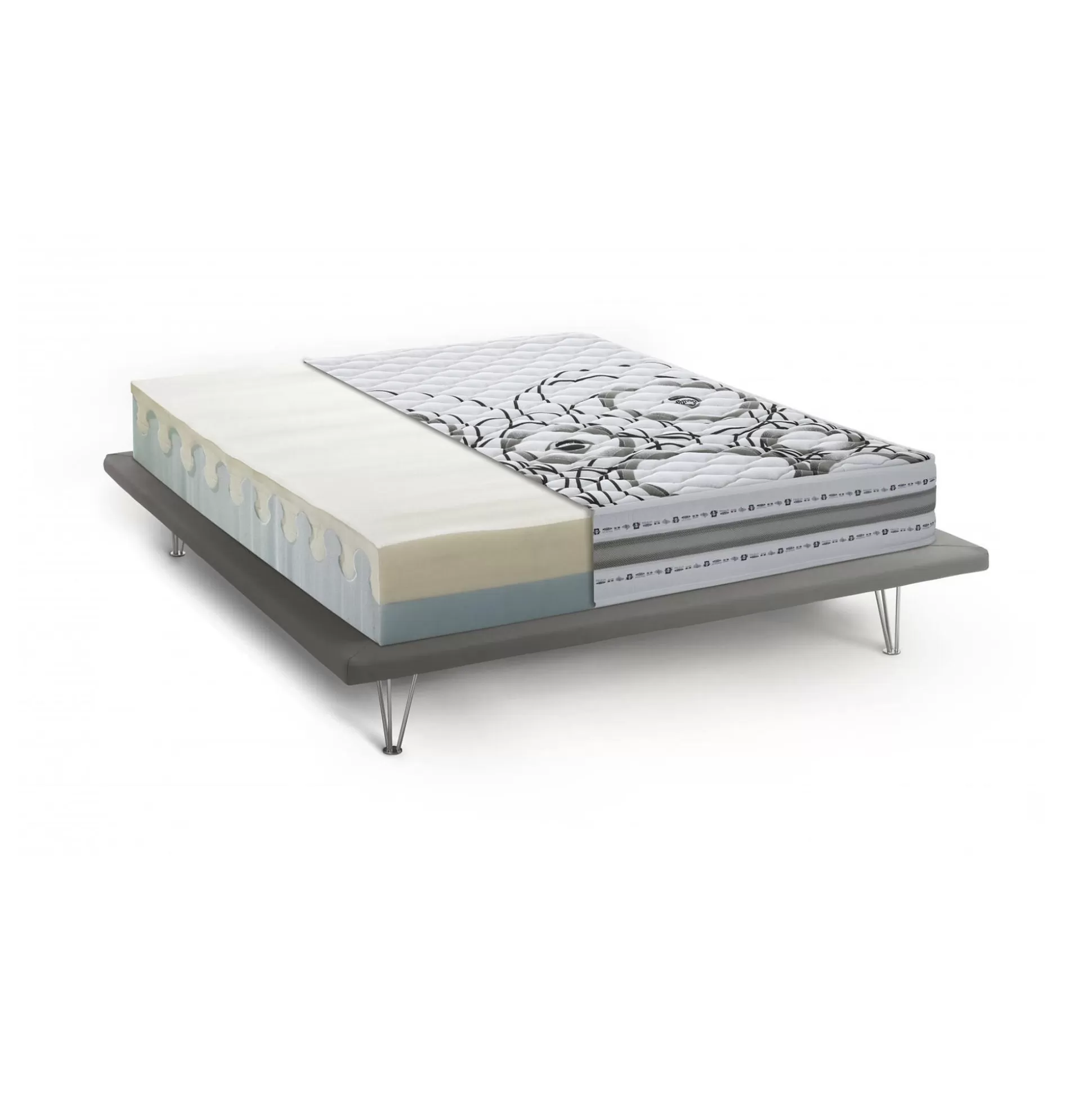 Dmora Materassi Singoli<Materasso singolo Sermenza, Anti acaro e Anallergico, Cm 80x190h 22